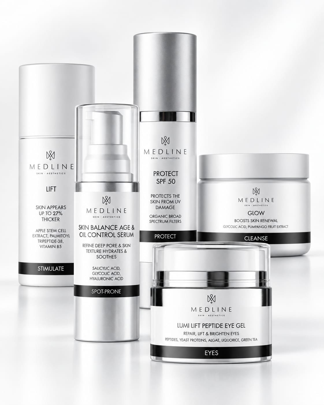 Medline skincare products